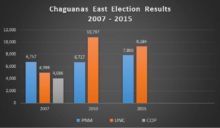 Election results.jpg